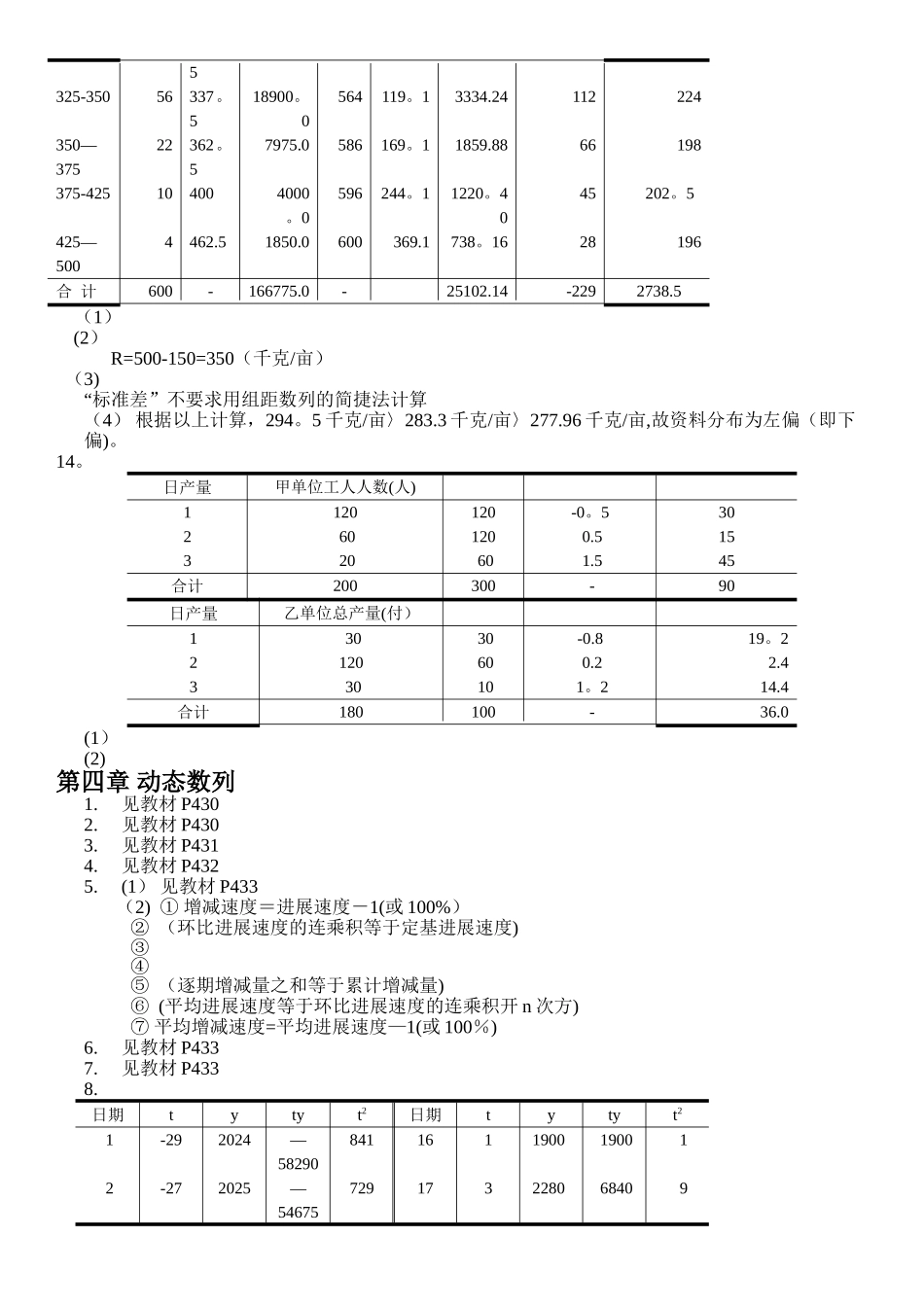 统计学原理-第六版-课后答案_第2页