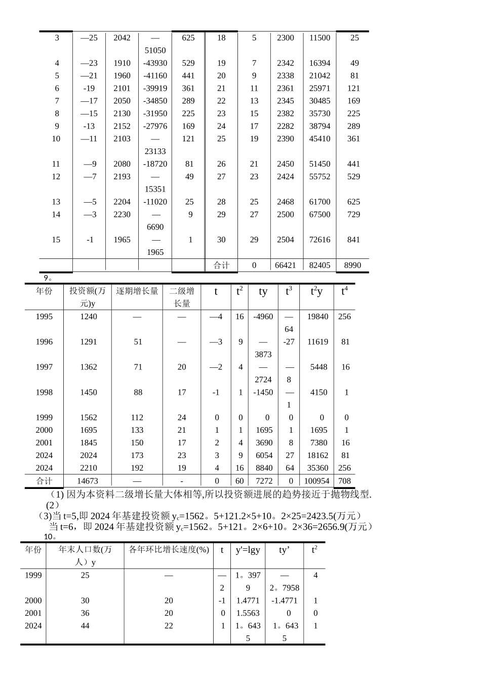 统计学原理-第六版-课后答案_第3页