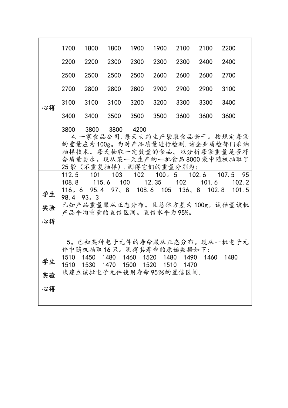 统计学实验报告汇总_第3页