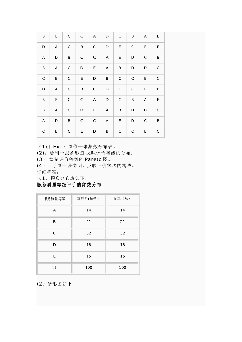 统计学第三版答案_第2页