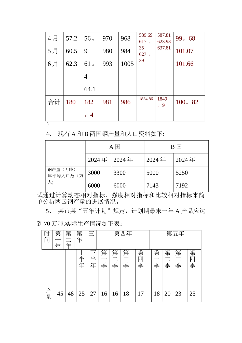 统计学练习题_第2页