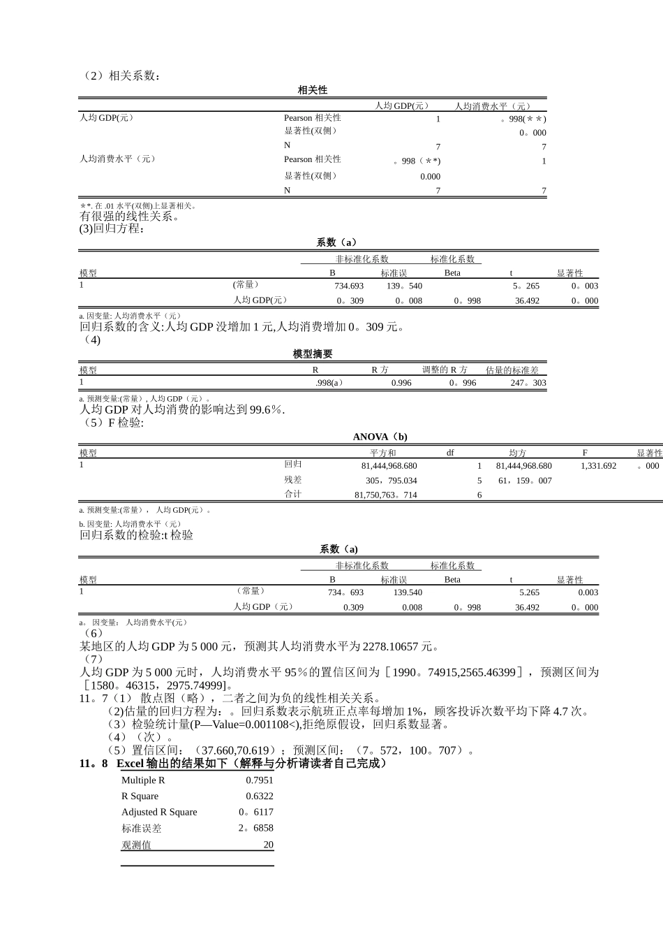 统计学课后练答案(11-14章)_第2页