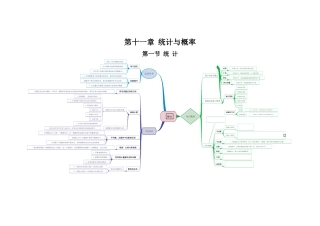 统计思维导图