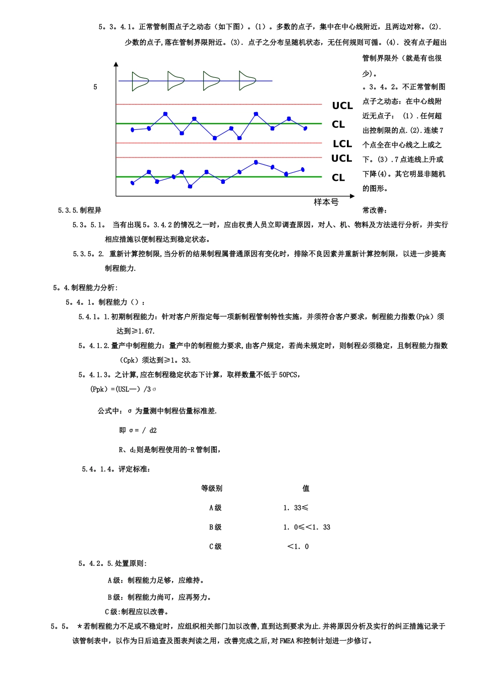 统计过程控制管理规定_第2页