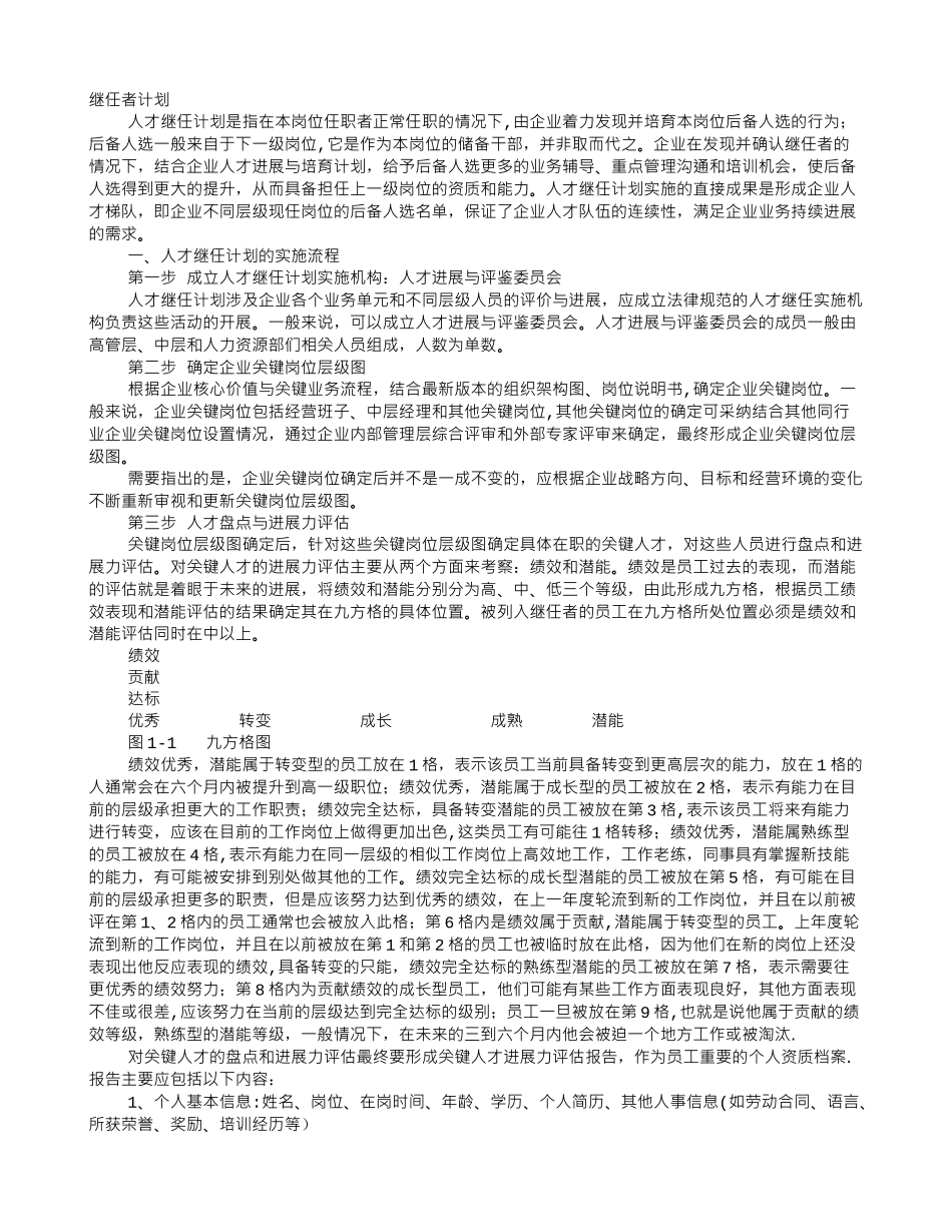 继任者培训计划_第1页