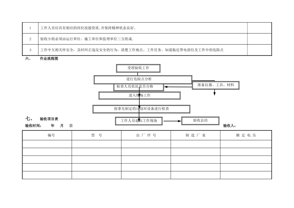 继电保护及二次回路现场验收作业指导书_第3页