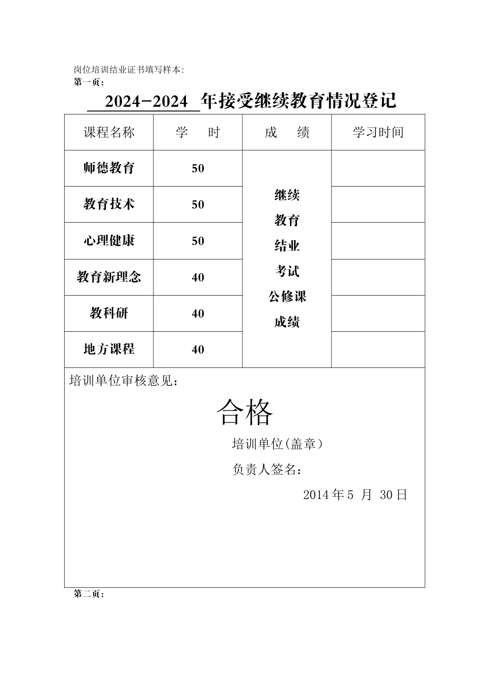 继续教育岗位培训结业证书填写样本_第1页