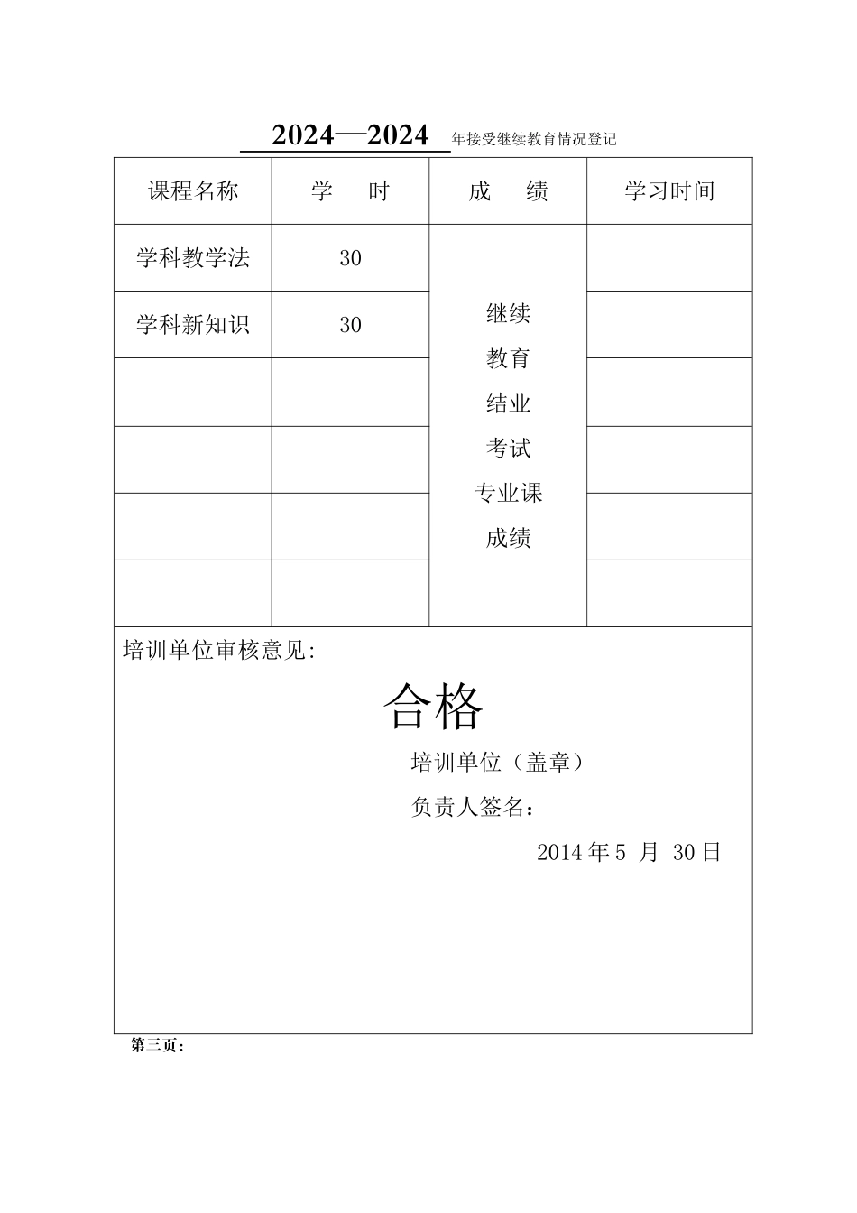 继续教育岗位培训结业证书填写样本_第2页