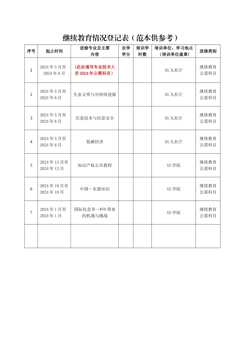 继续教育情况登记表_第1页