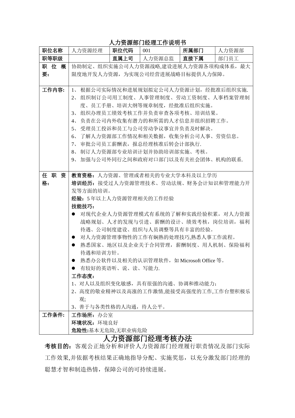 绩效作业-人力资源部门经理工作说明书_第1页