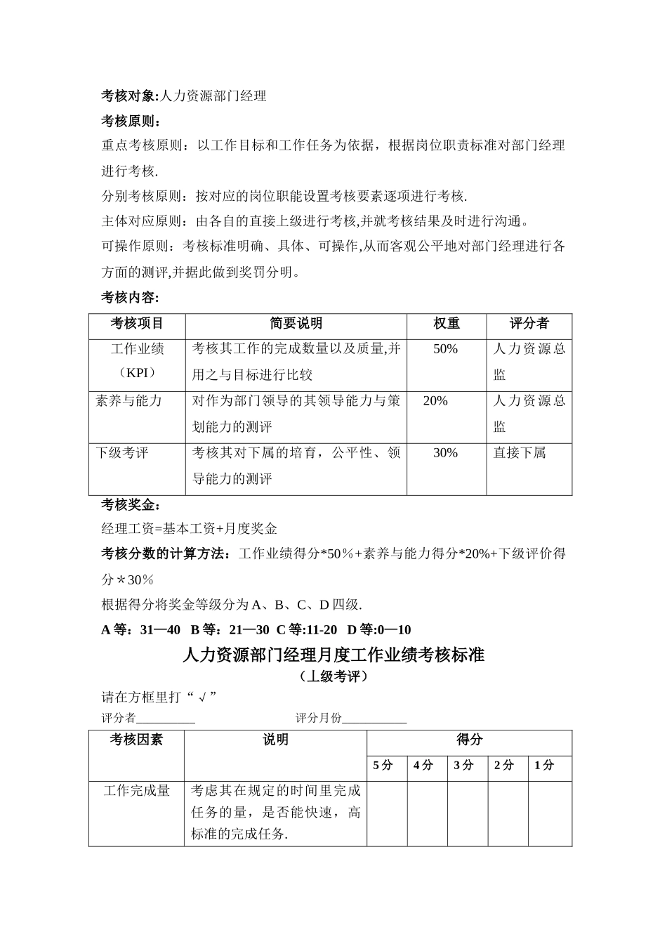 绩效作业-人力资源部门经理工作说明书_第2页