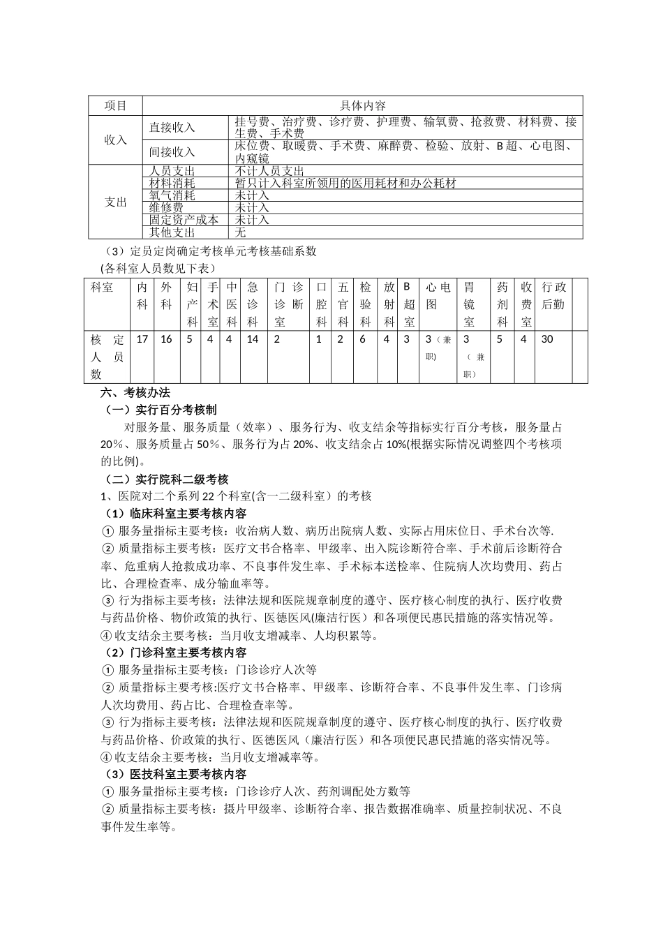 绩效分配方案-县医院_第3页