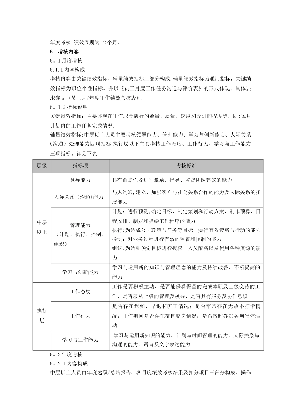 绩效奖金管理制度_第2页
