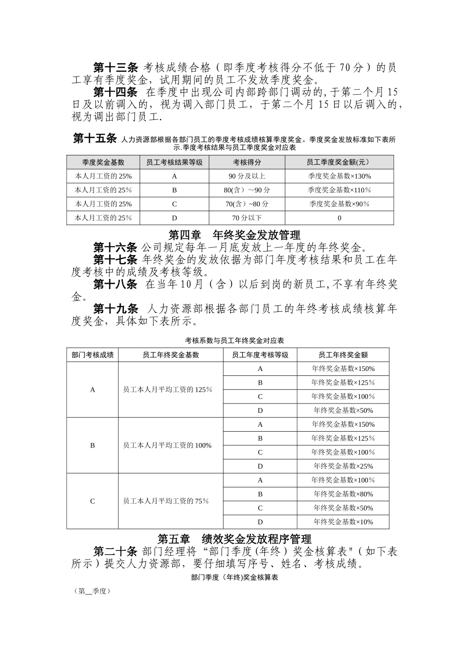 绩效奖金管理规定_第2页