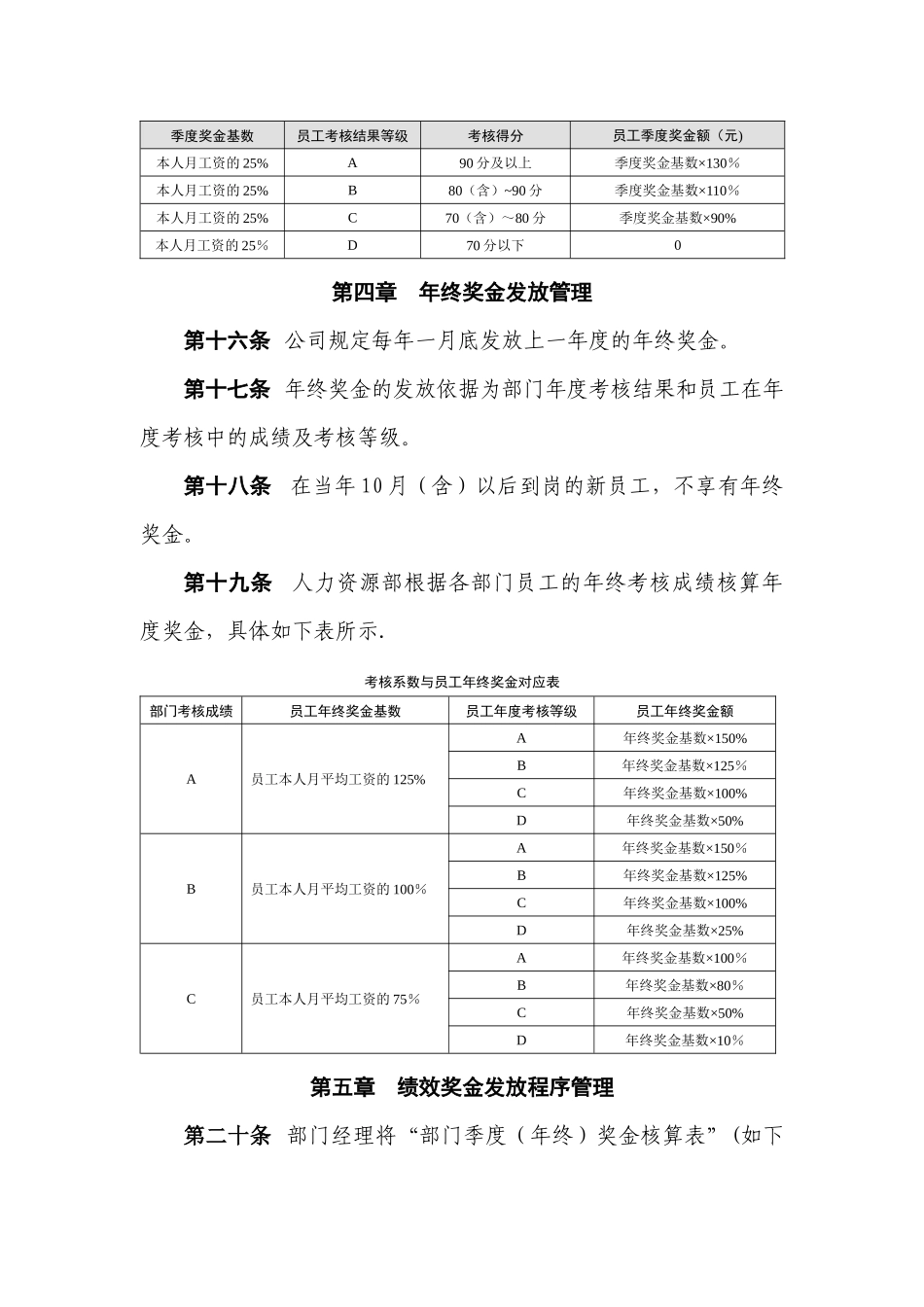 绩效奖金管理规定_第3页