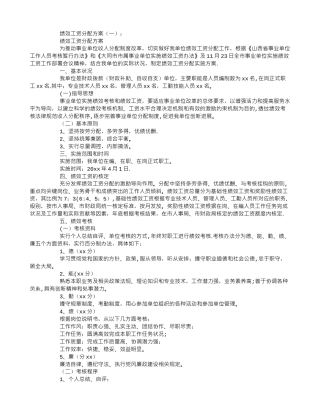 绩效工资分配方案5篇