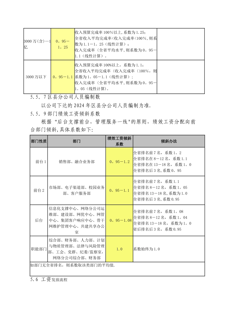 绩效工资分配指导书_第3页