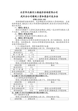 绩效工资和奖金计发办法002