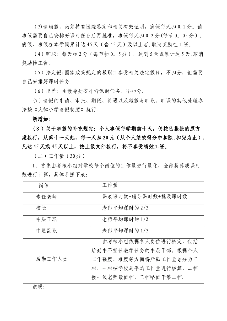 绩效工资考核方案(讨论稿)_第2页