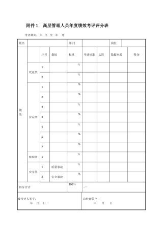 绩效应用表格讲解