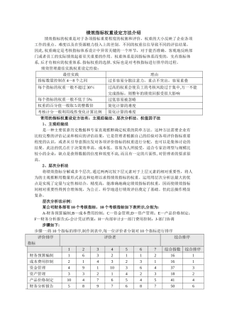 绩效指标权重设定方法介绍