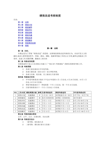 绩效改进考核制度