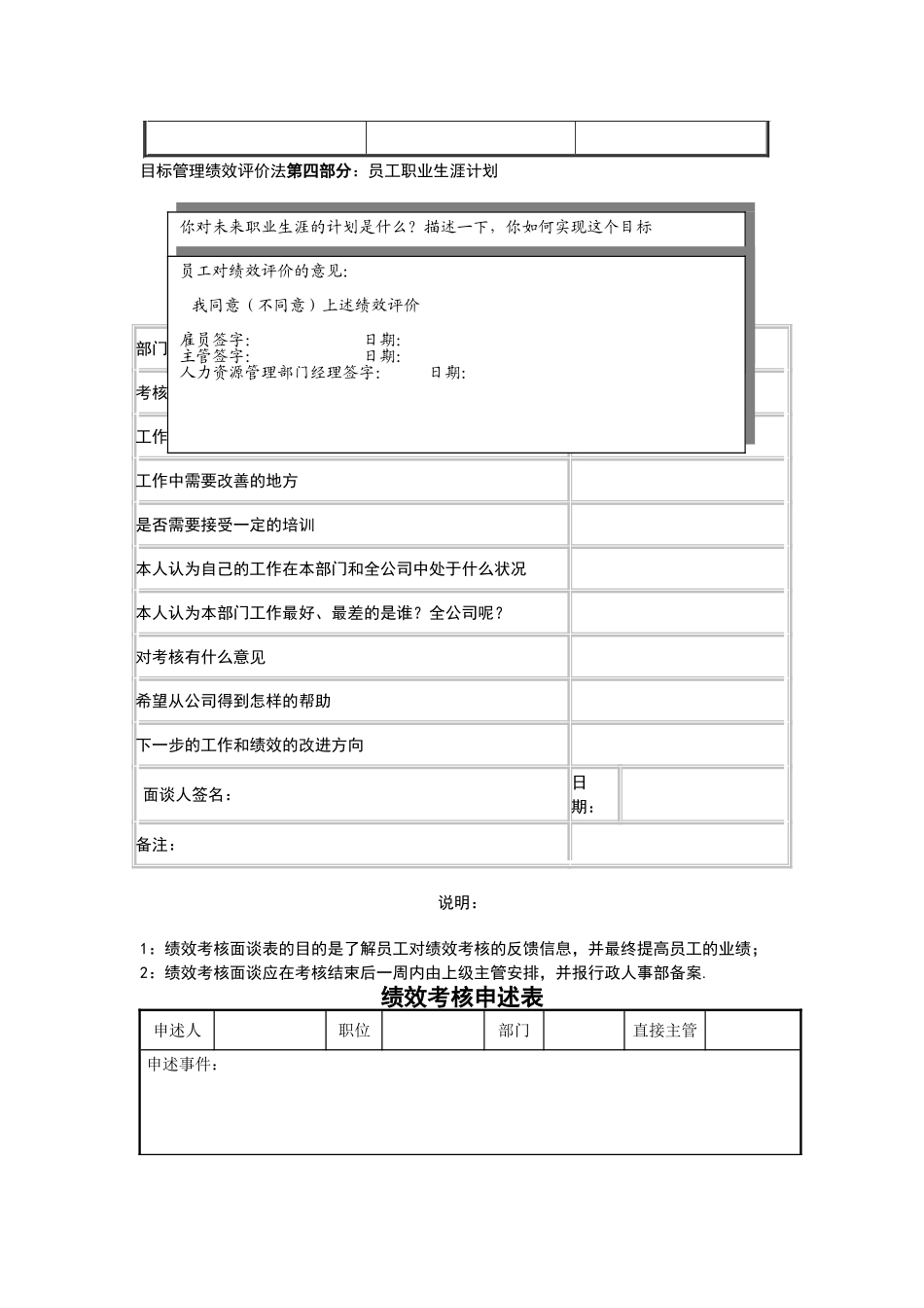 绩效改进与绩效评价表_第2页