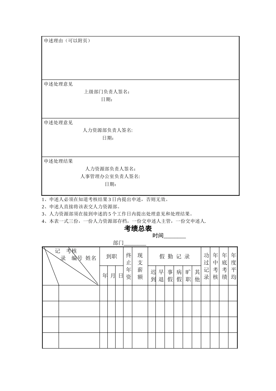 绩效改进与绩效评价表_第3页