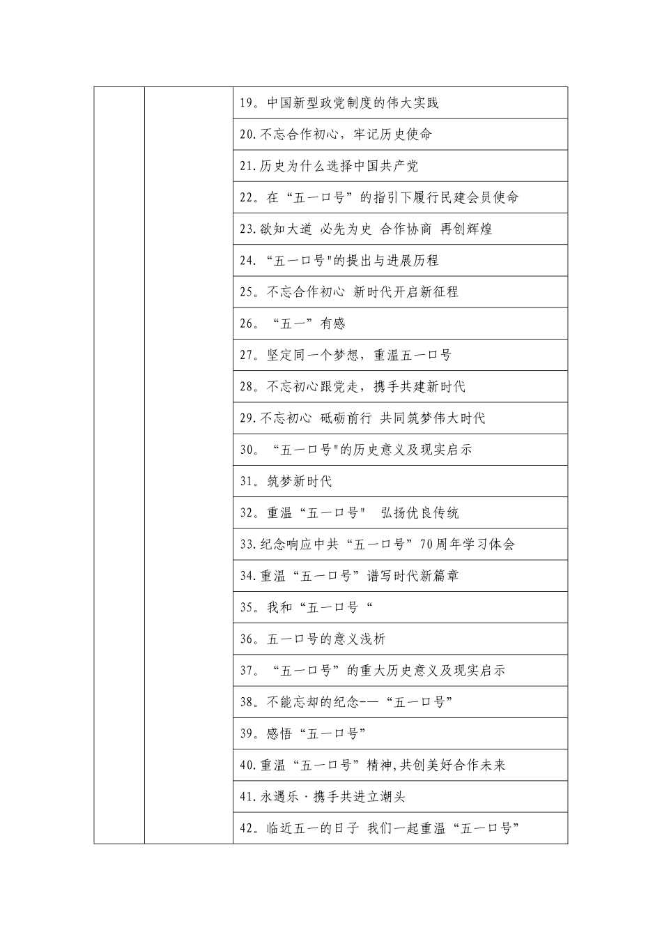 绩效目标项目清单明细表_第2页