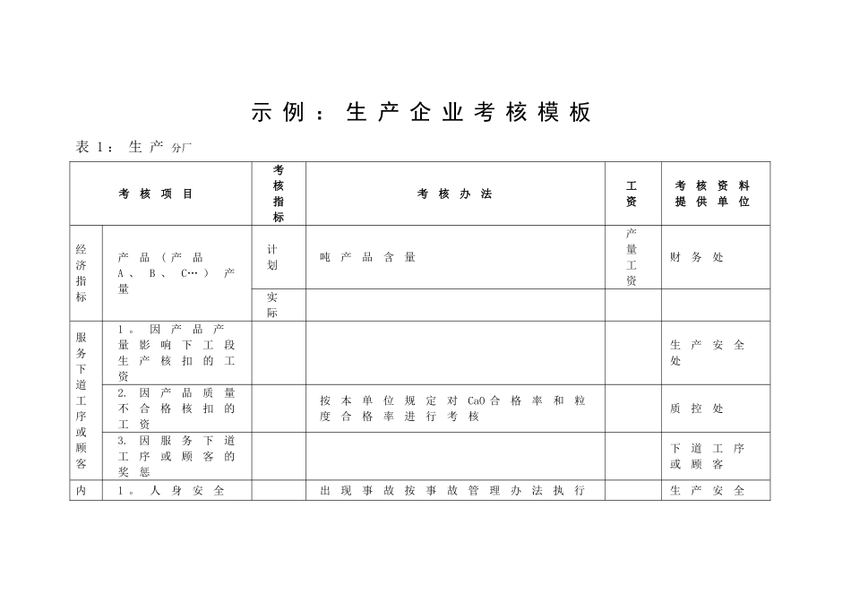 绩效管理---平衡计分卡的考核办法_第1页