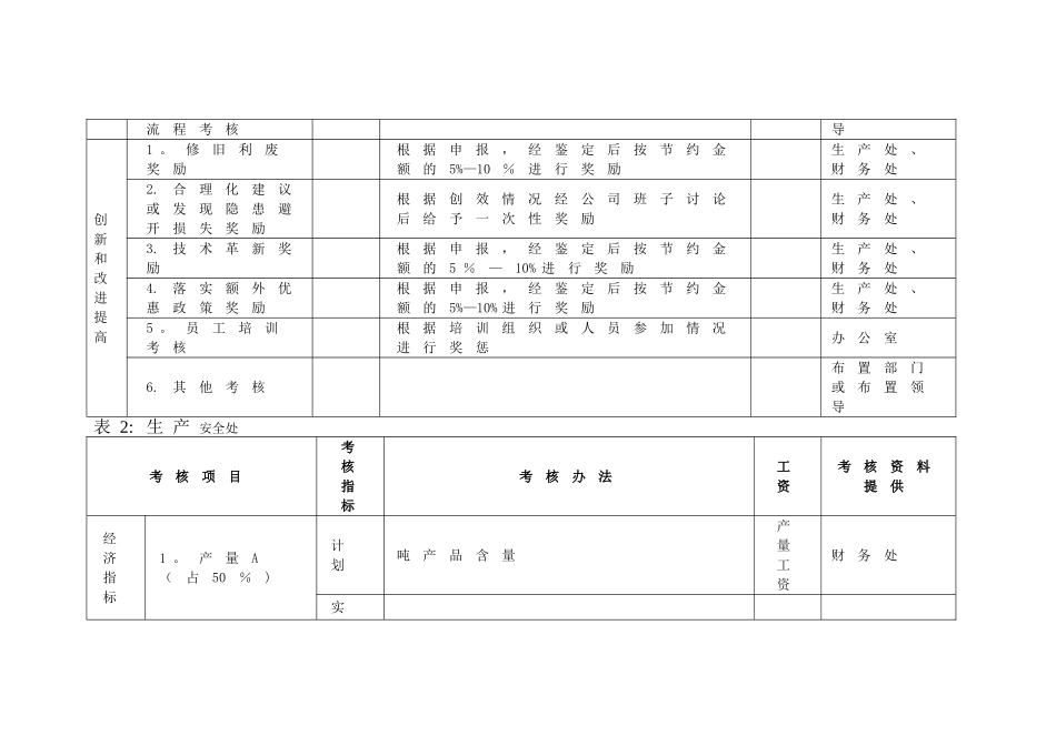 绩效管理---平衡计分卡的考核办法_第3页