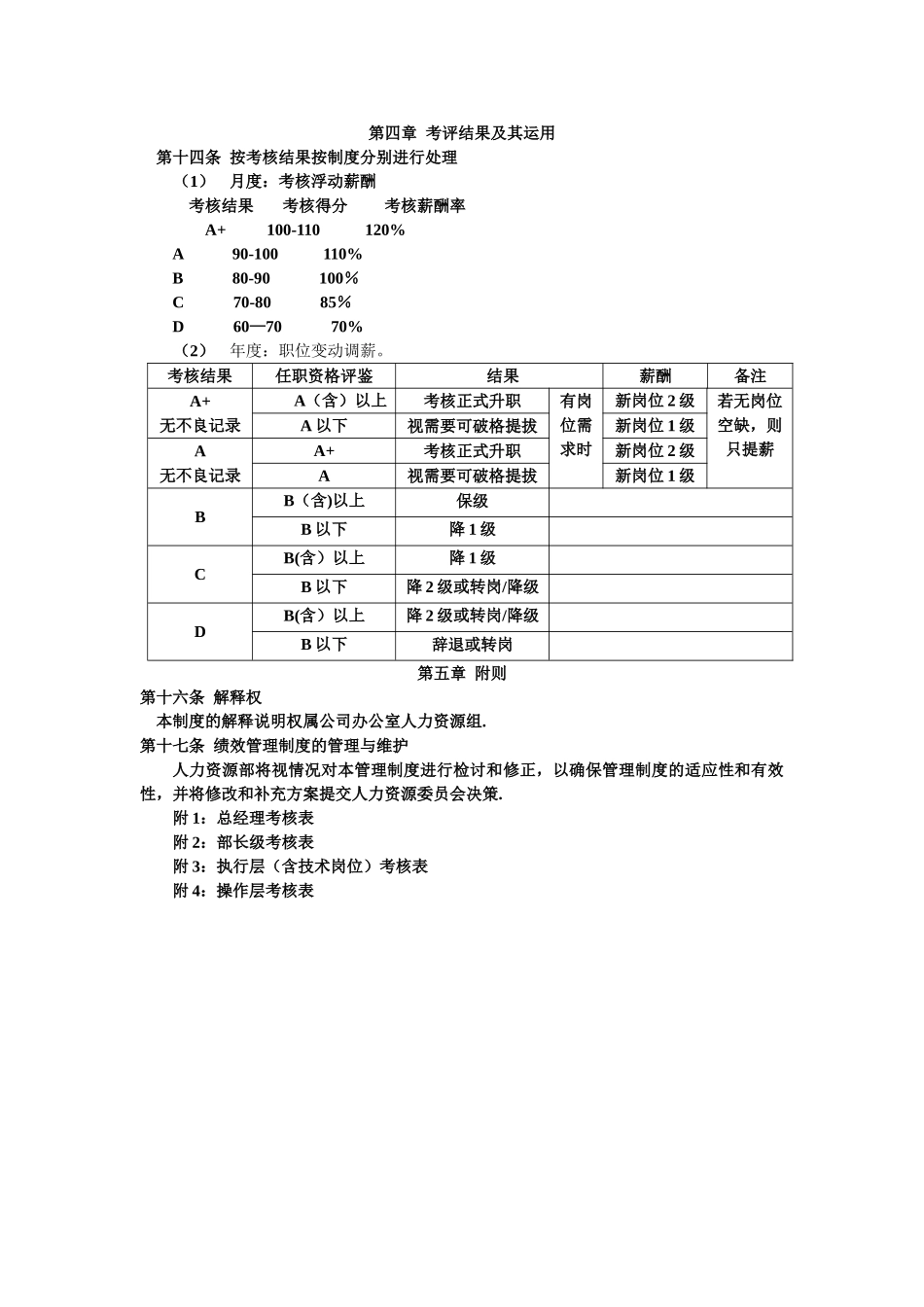 绩效管理与考核制度_第3页