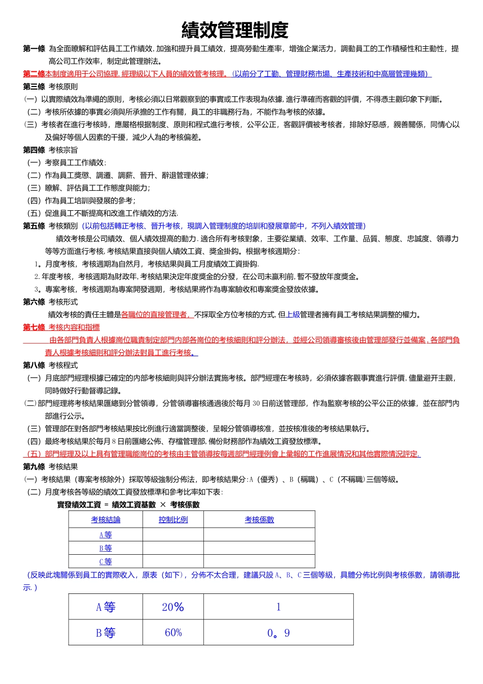 绩效管理制度与奖惩制度_第1页
