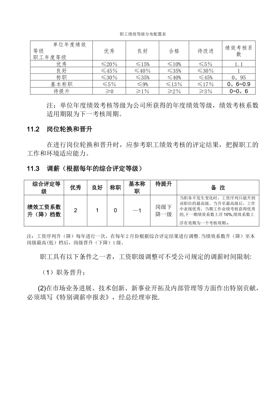 绩效管理办法_第3页