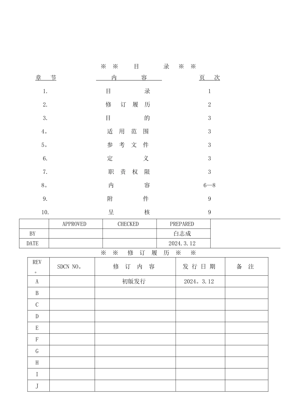 绩效管理制度--新修订_第1页