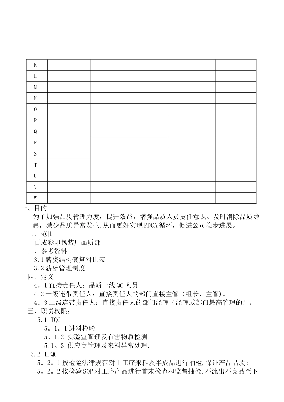 绩效管理制度--新修订_第2页