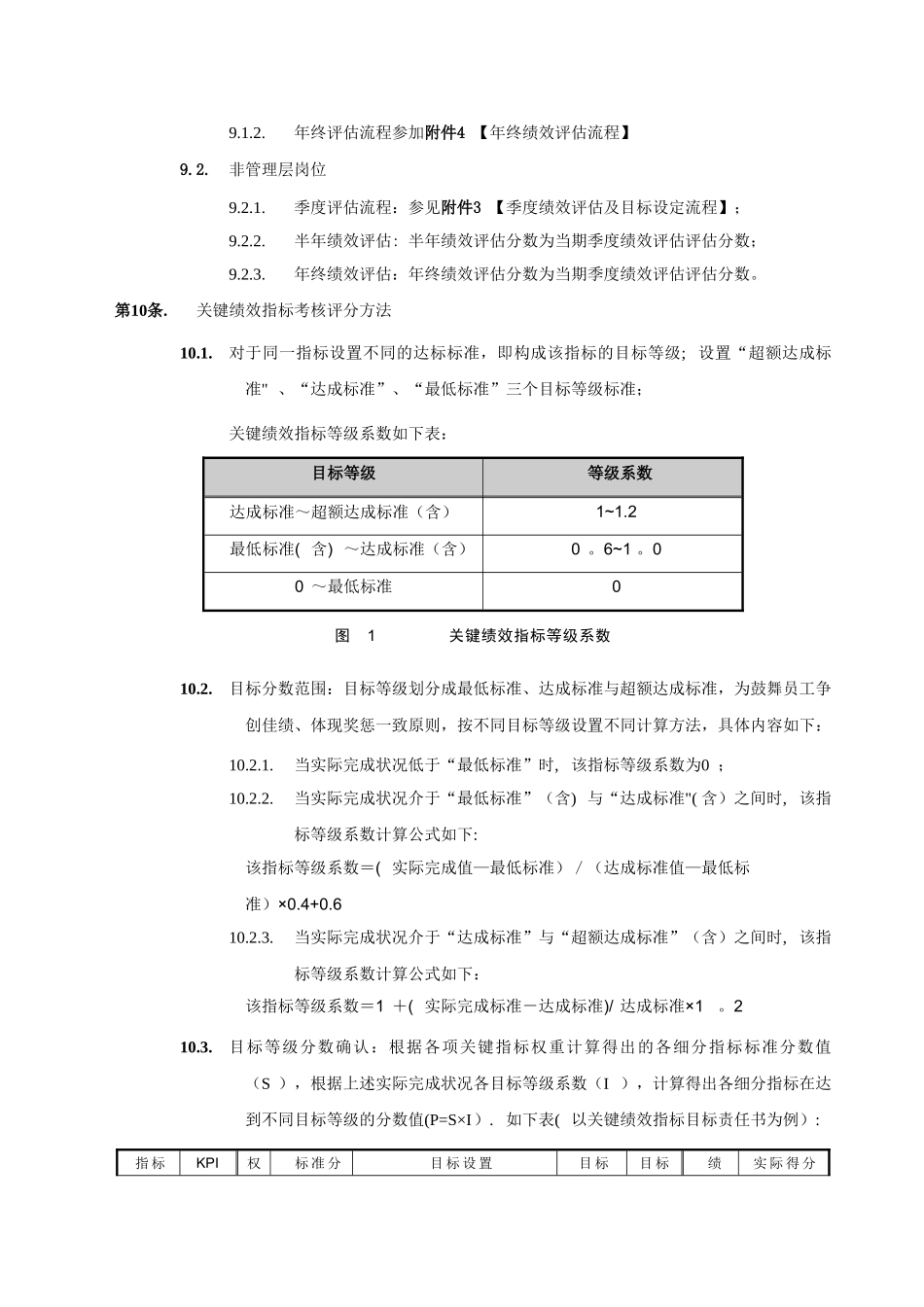 绩效管理操作手册_第3页