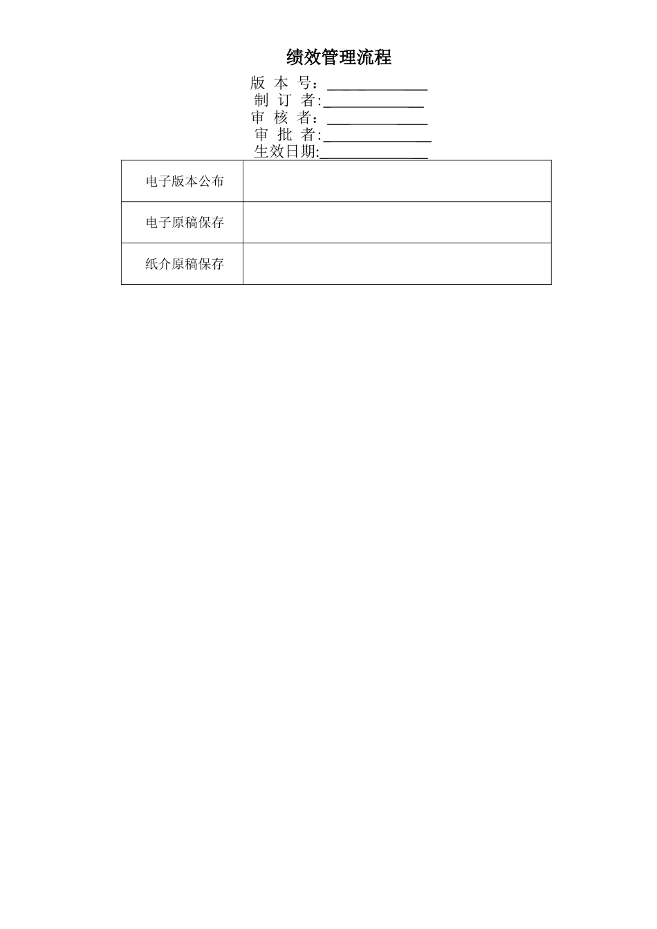绩效管理流程_第1页