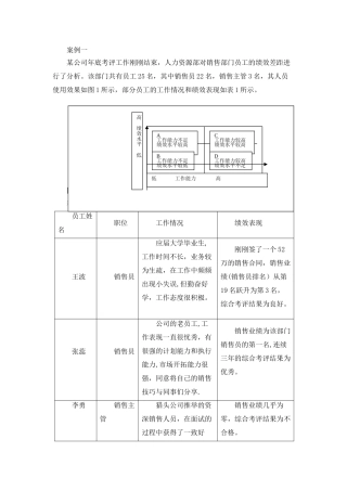绩效管理案例