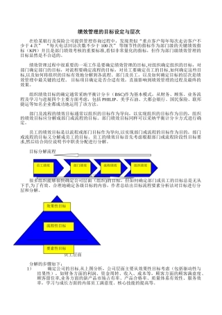 绩效管理的目标设定与层次