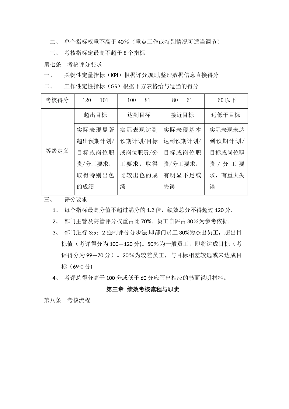 绩效经奖金考核管理制度_第2页