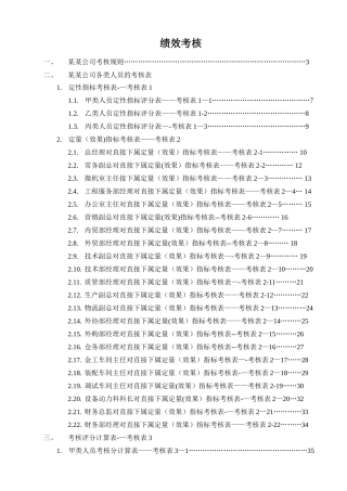 绩效考核KPI全套流程表格