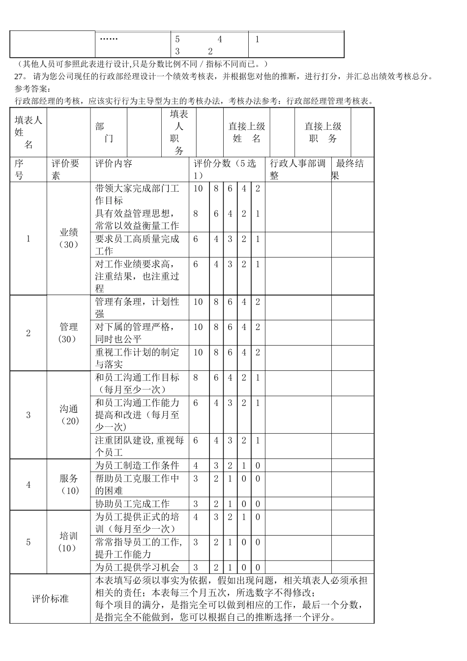 绩效考核主观_第3页