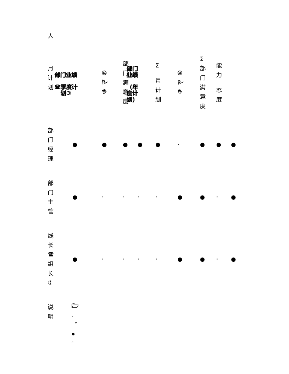 绩效考核体系定义_第2页