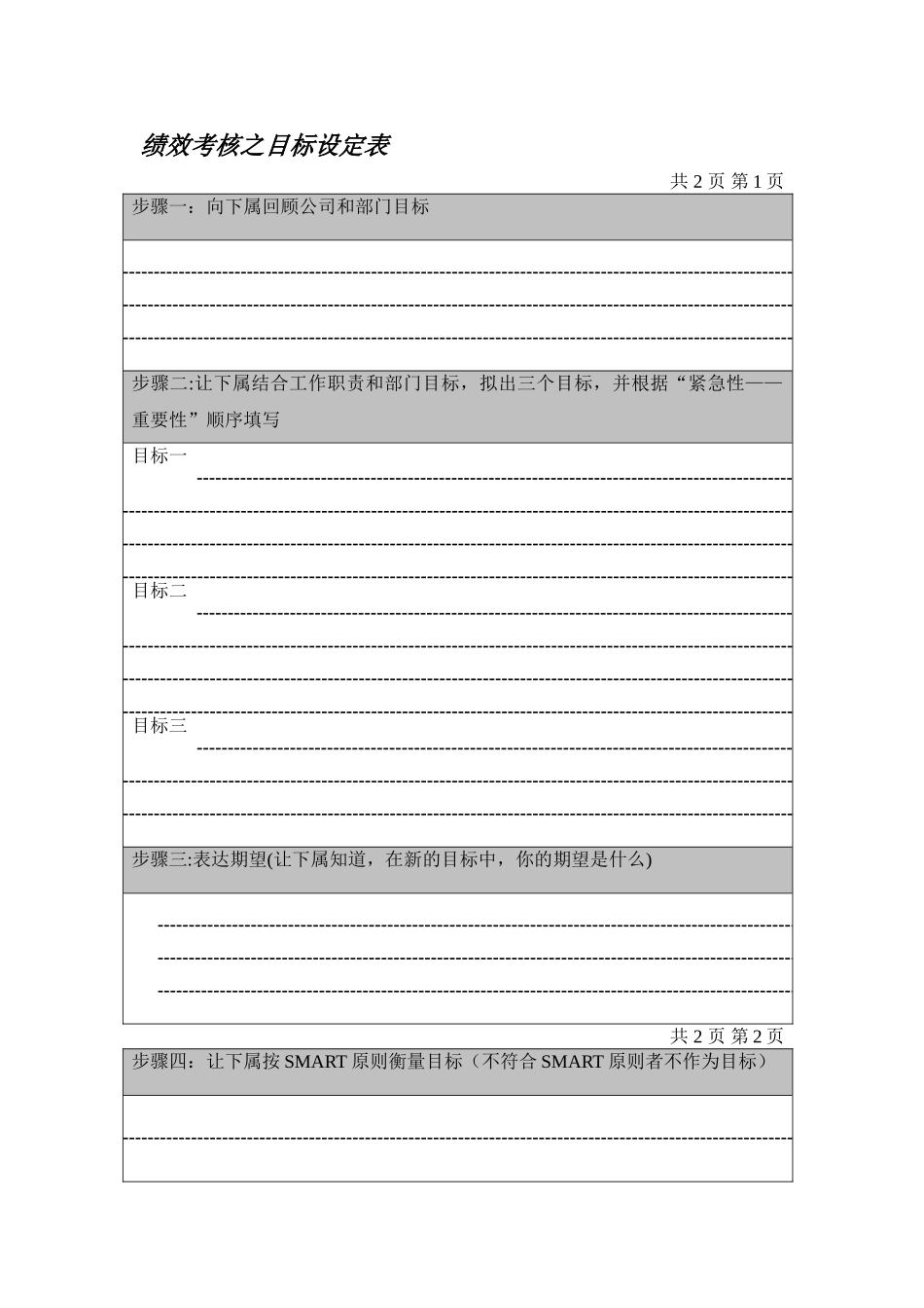 绩效考核之目标设定表_第1页