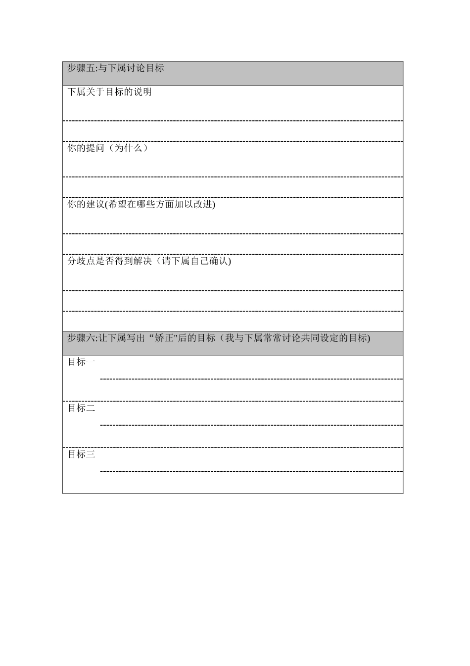 绩效考核之目标设定表_第2页