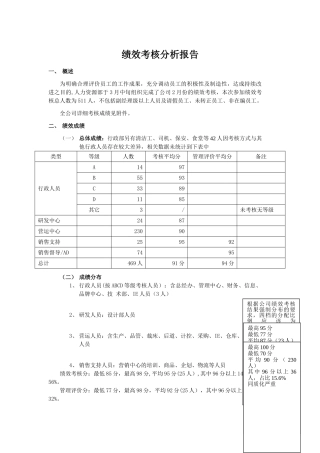 绩效考核分析报告及绩效管理工作总结(分析报告)