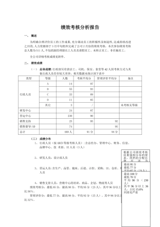 绩效考核分析报告及绩效管理工作总结