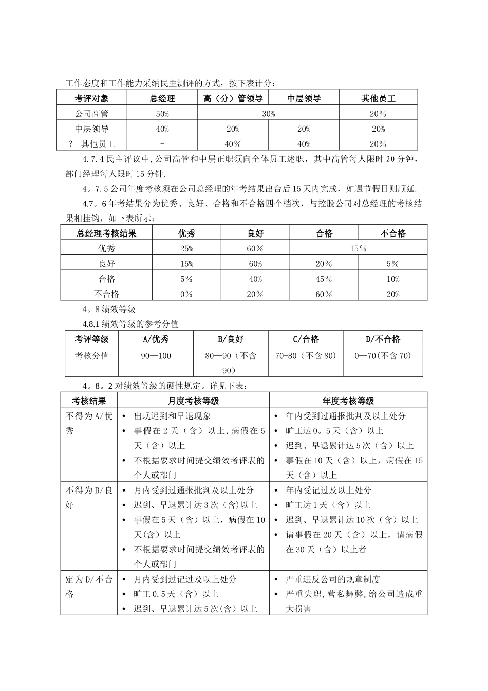 绩效考核制度.doc.deflate_第3页