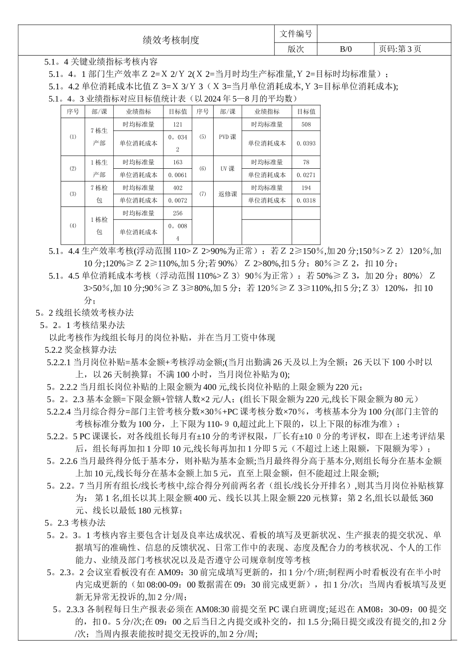 绩效考核制度123_第3页